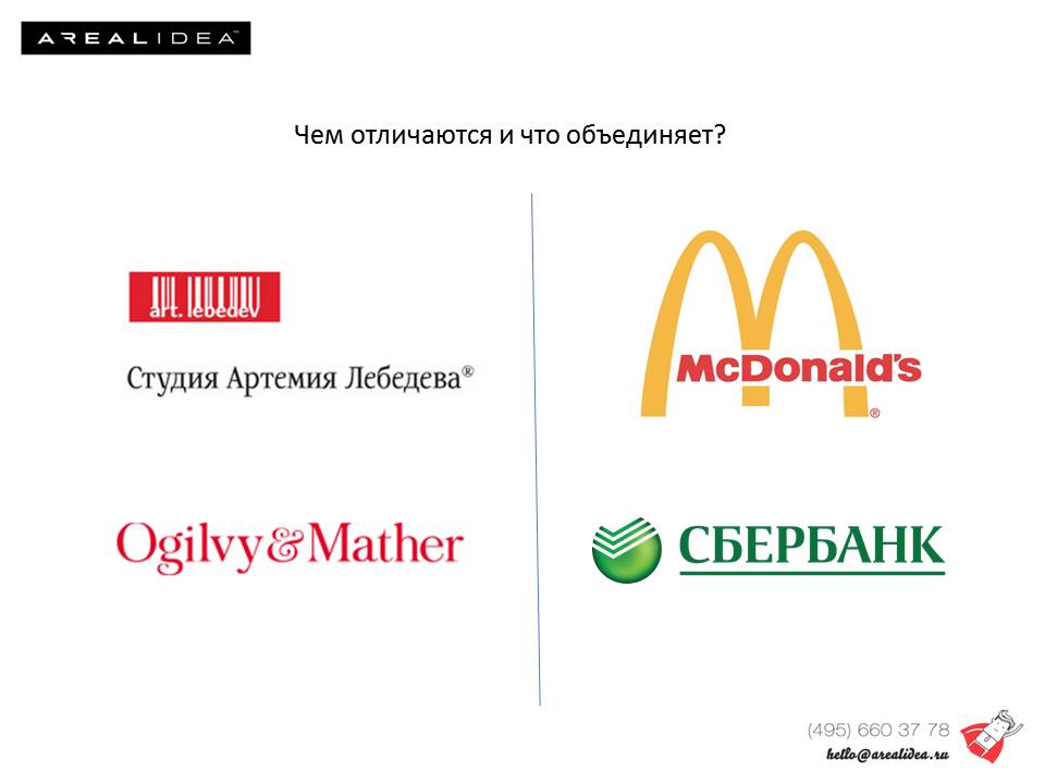 Выбор CRM